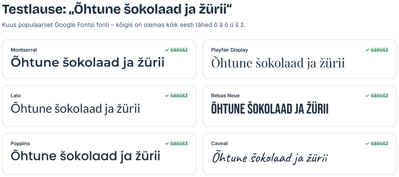 Testlause „Õhtune šokolaad ja žürii“ kuues Google Fontsi fondis: Montserrat, Playfair Display, Lato, Bebas Neue, Poppins ja Caveat – kõigis on eesti tähed olemas