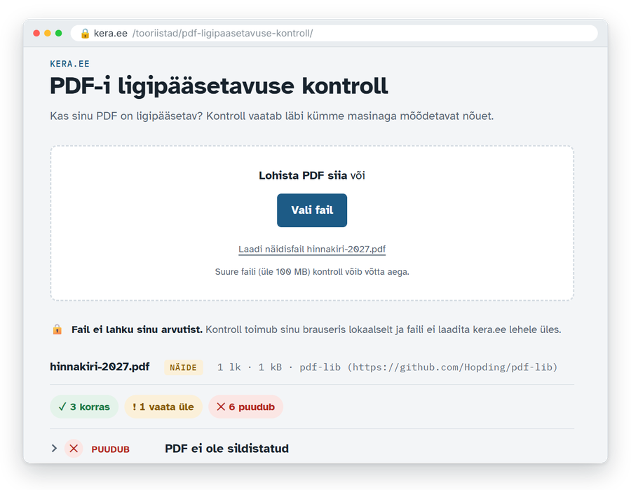 Brauseriaken aadressiga kera.ee/tooriistad/pdf-ligipaasetavuse-kontroll: PDF-i ligipääsetavuse kontrolli tööriist, kus näidisfaili tulemus on 3 korras, 1 vaata üle ja 6 puudub