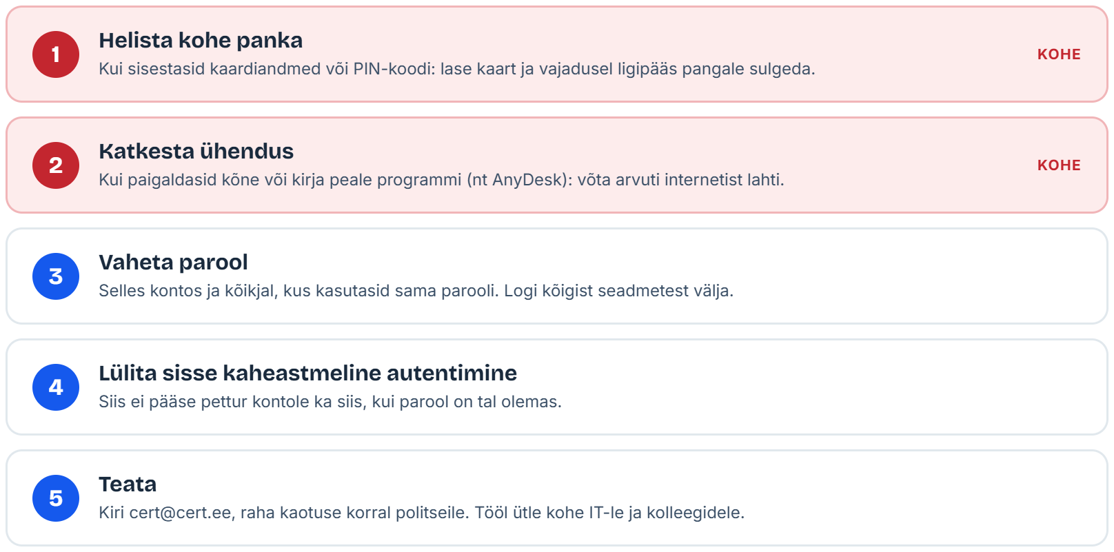 Viis sammu, kui klikkisid petukirja lingil: 1) helista kohe panka, 2) kui paigaldasid programmi, võta arvuti internetist lahti, 3) vaheta parool, 4) lülita sisse kaheastmeline autentimine, 5) teata cert@cert.ee, politseile ja tööl IT-le
